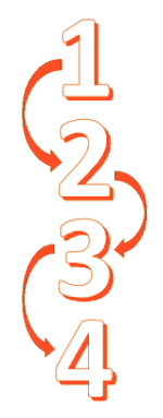 The four simple steps to booking the best company online english course for business english The four simple steps to booking the best company online english course for business english